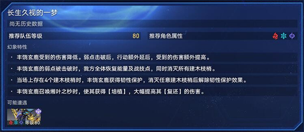 《星穹铁道》虚境味探怎么玩