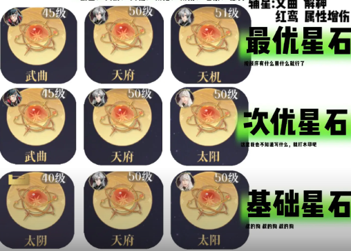 《代号鸢》星石哪些值得养