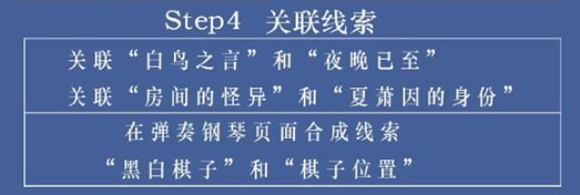 《世界之外》迷失空间攻略