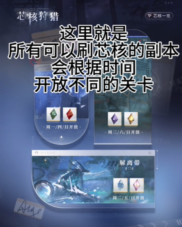 《恋与深空》芯核攻略