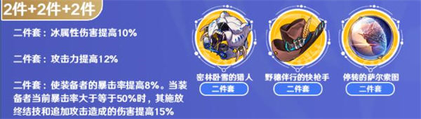 《崩坏星穹铁道》米沙遗器推荐