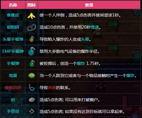 迷城陆区手机版