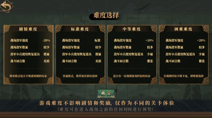 建安外史正式版