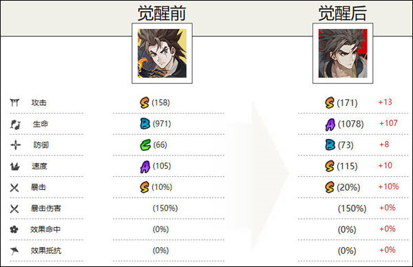 阴阳师中文版