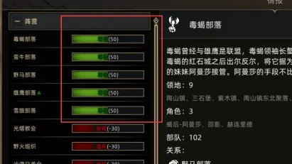 部落与弯刀中文版