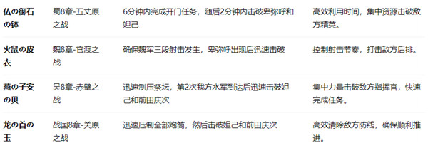 无双大蛇魔王再临安卓版