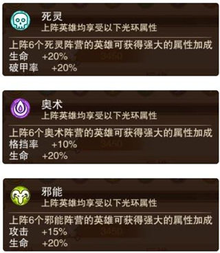 风暴奇兵