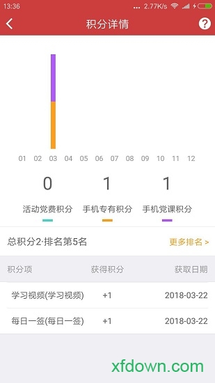 云冈e党建