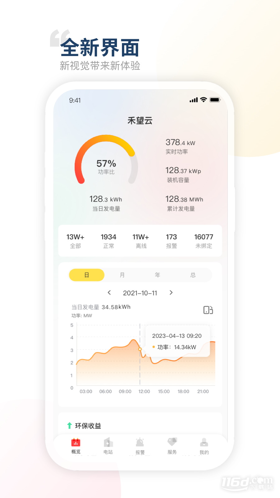 禾望云