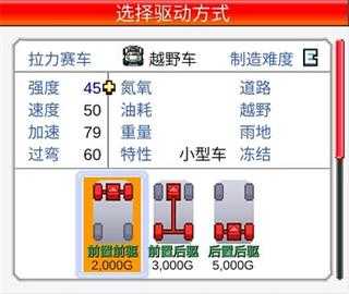 冲刺赛车物语2手机版
