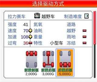 冲刺赛车物语2手机版