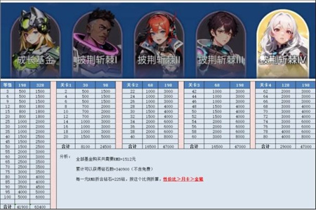 擎天战机游戏截图