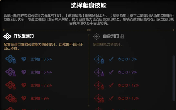 第七史诗中文版