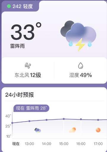 享看天气