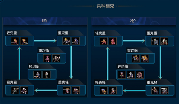 米拉奇战记中文版