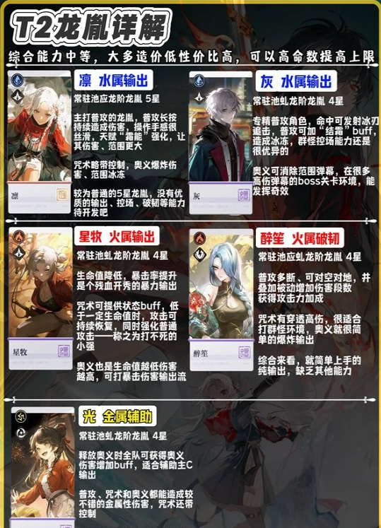 归龙潮