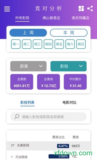 凤凰云智app下载