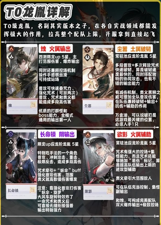 归龙潮