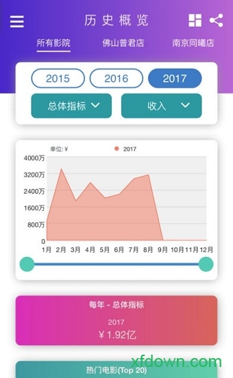 凤凰云智安卓版下载