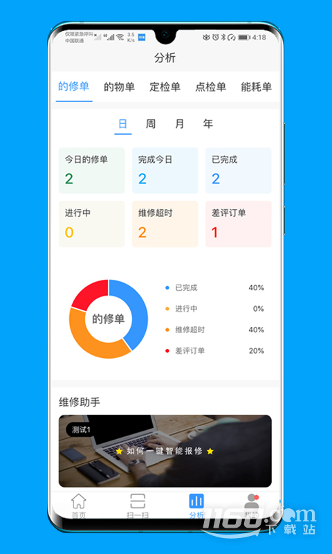 的修