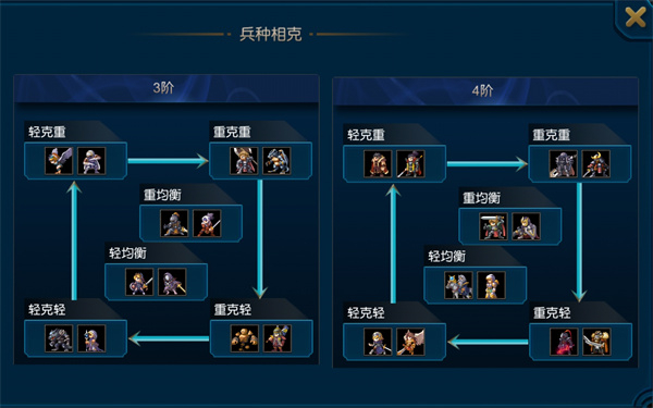 米拉奇战记中文版