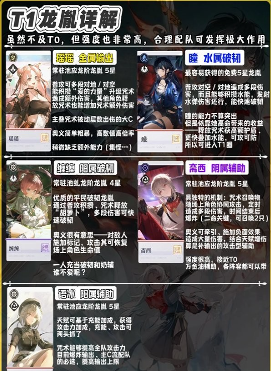 归龙潮