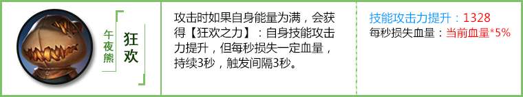 拉结尔午夜熊怎么样-拉结尔攻略推荐